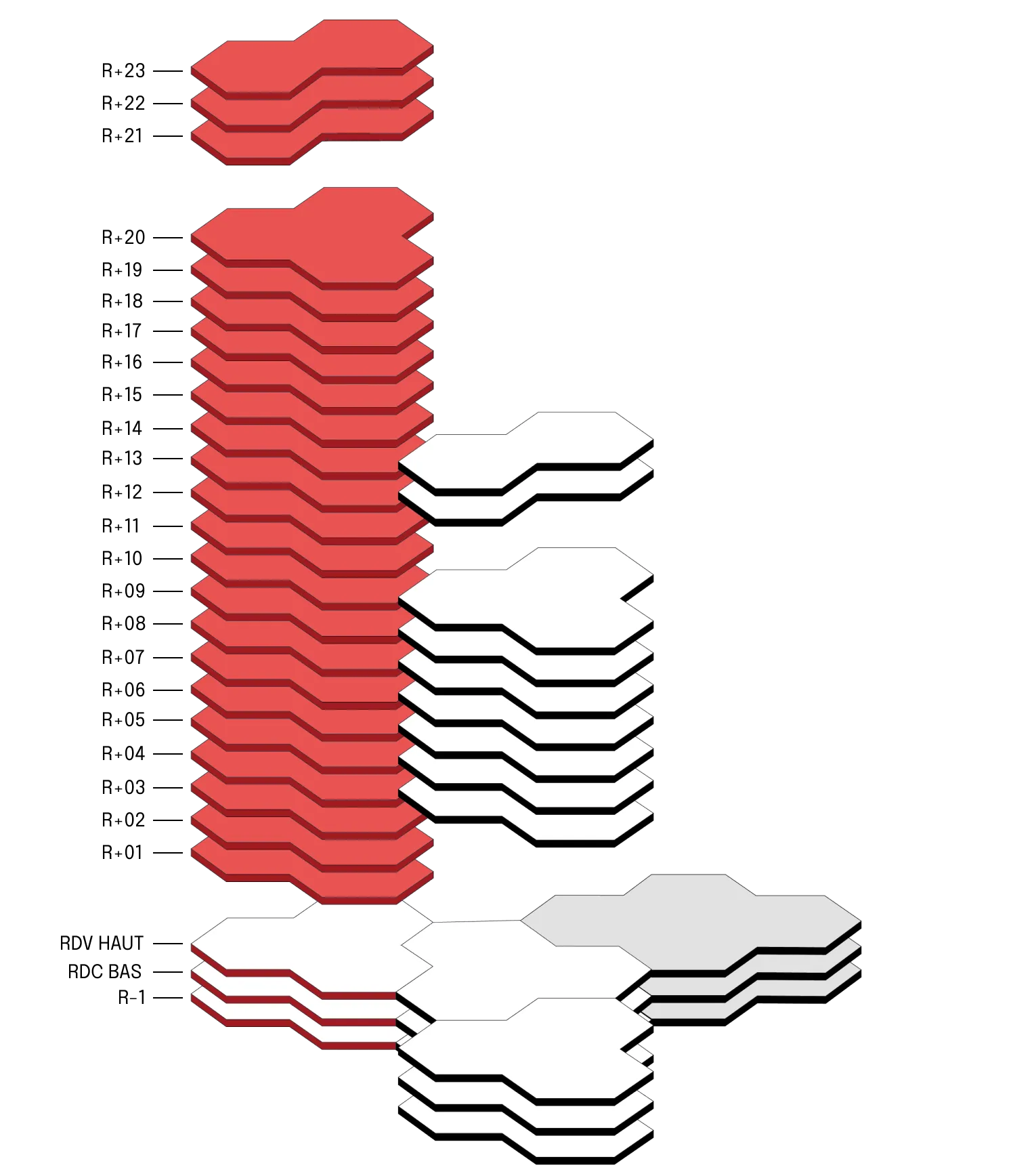 City 1 - Map bureaux