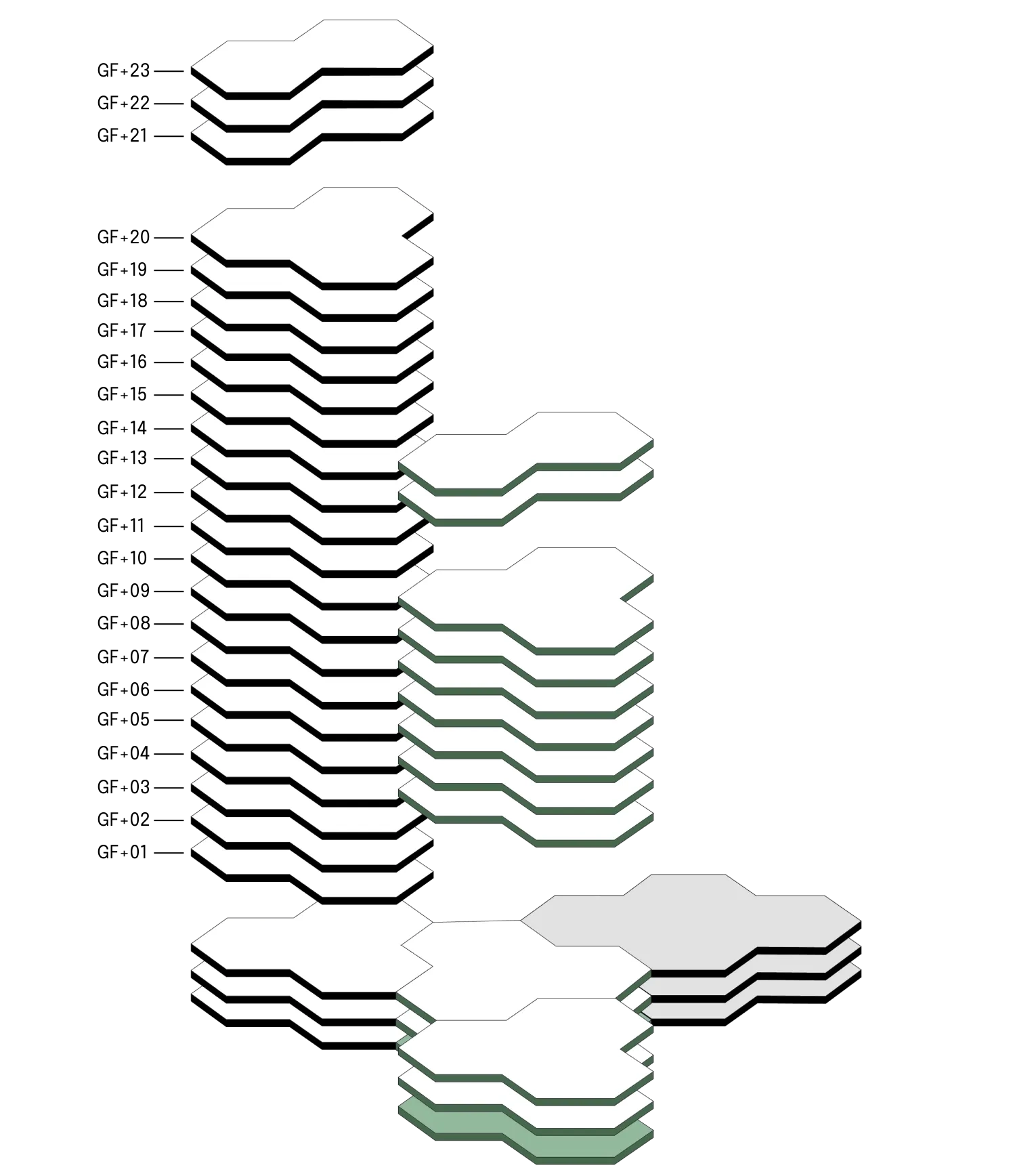 City 1 - Map fitness